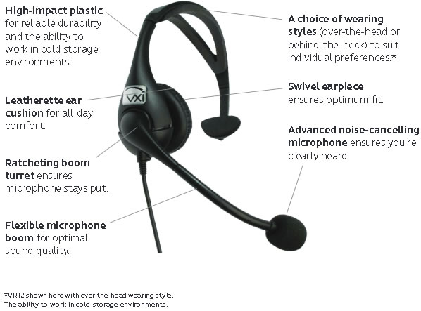 blueparrot vr12